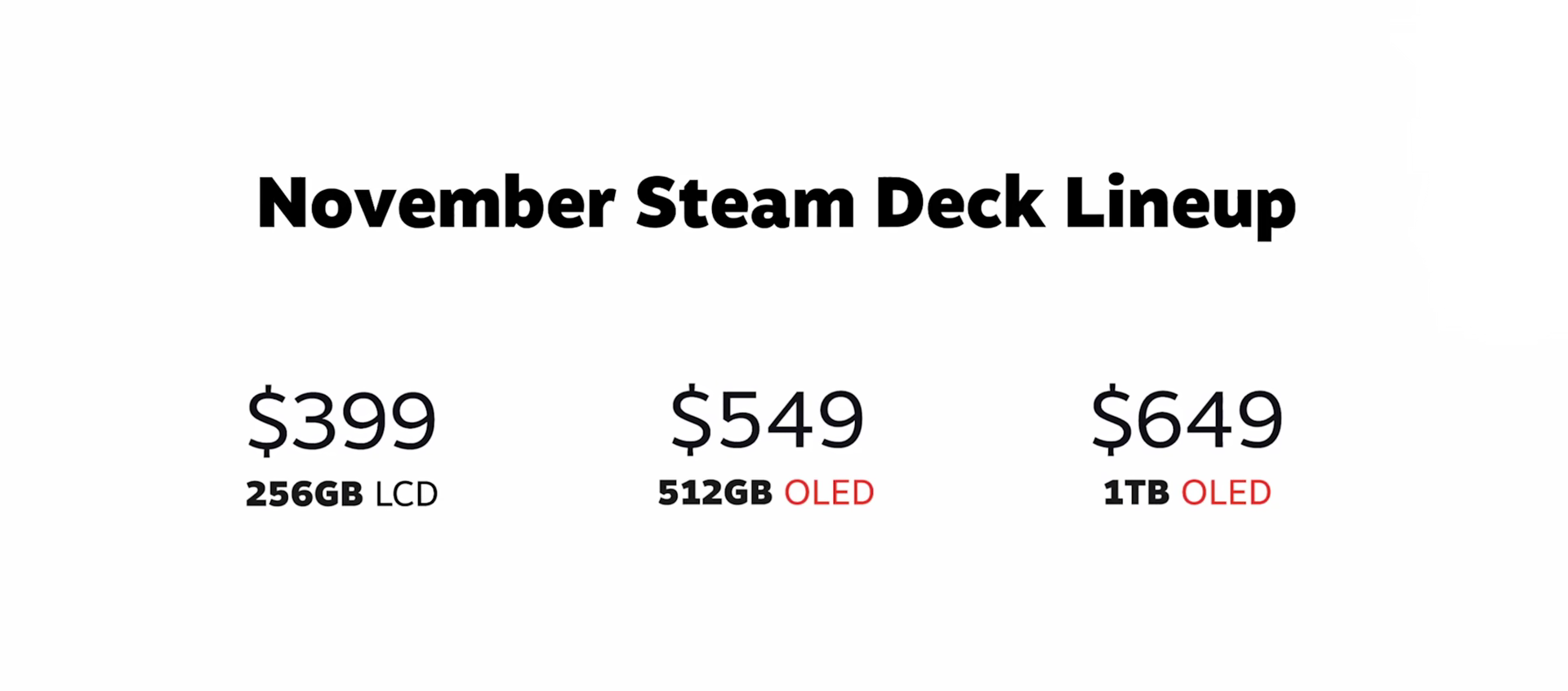 Steam Deck OLED announced with 7.4 inch screen, 6nm APU and faster WiFi,  1TB version cost $649 