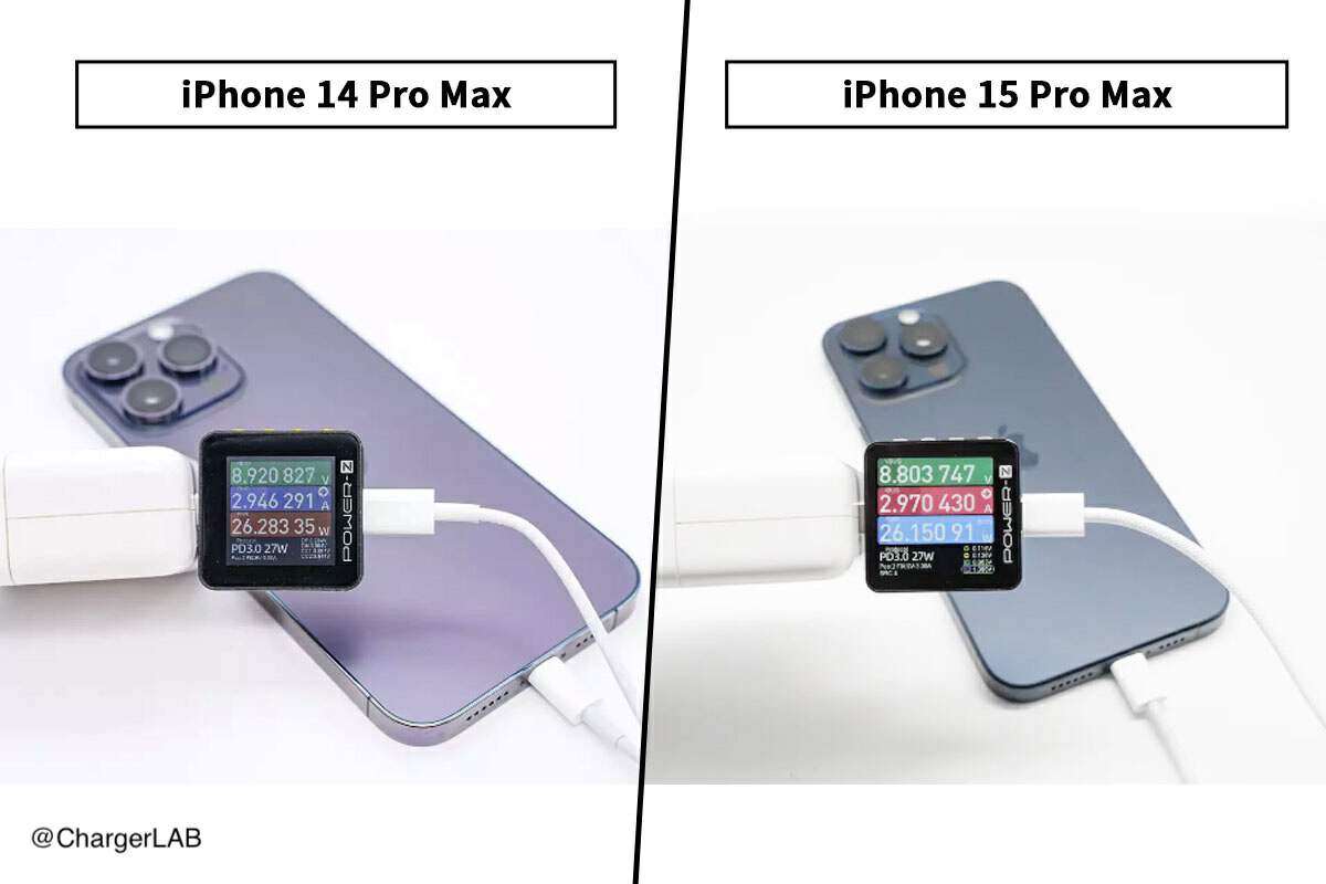 Which One Is Faster? | Charging Comparison of iPhone 14 Pro Max & 15 Pro Max-Chargerlab