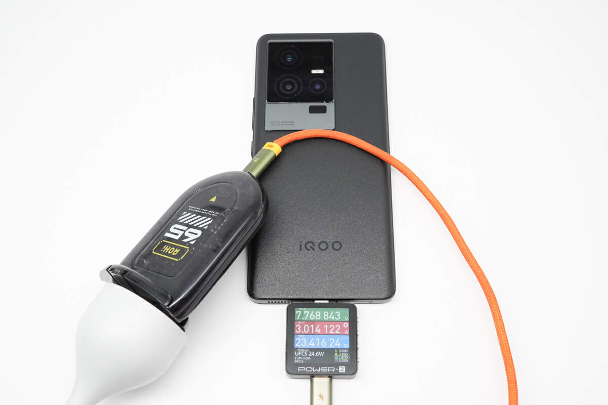 Charging Review of AOHi 65W Ultra-thin GaN Charger-Chargerlab