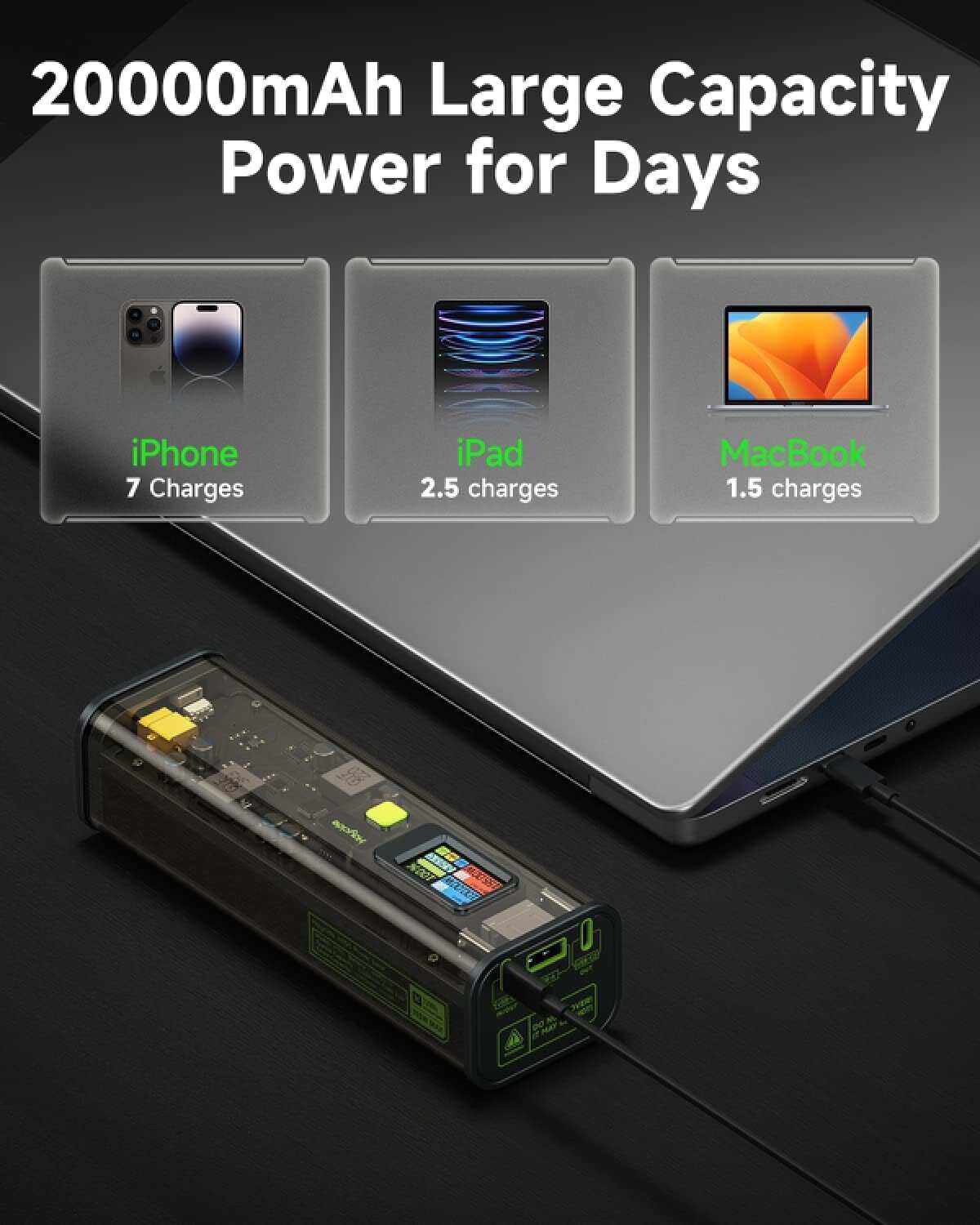 Haycide Launched 20000mAh 155W Transparent Power Bank-Chargerlab