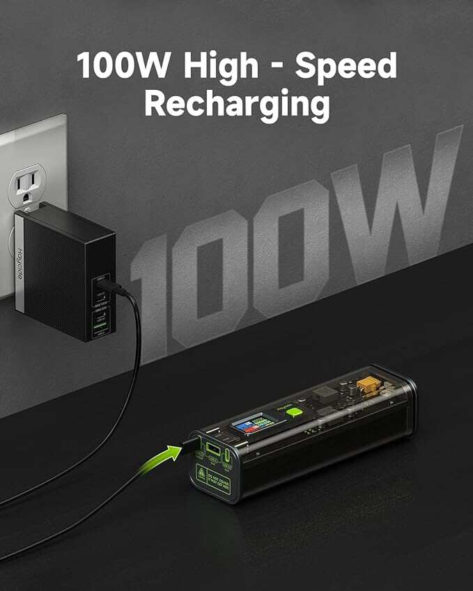 Haycide Launched 20000mAh 155W Transparent Power Bank-Chargerlab