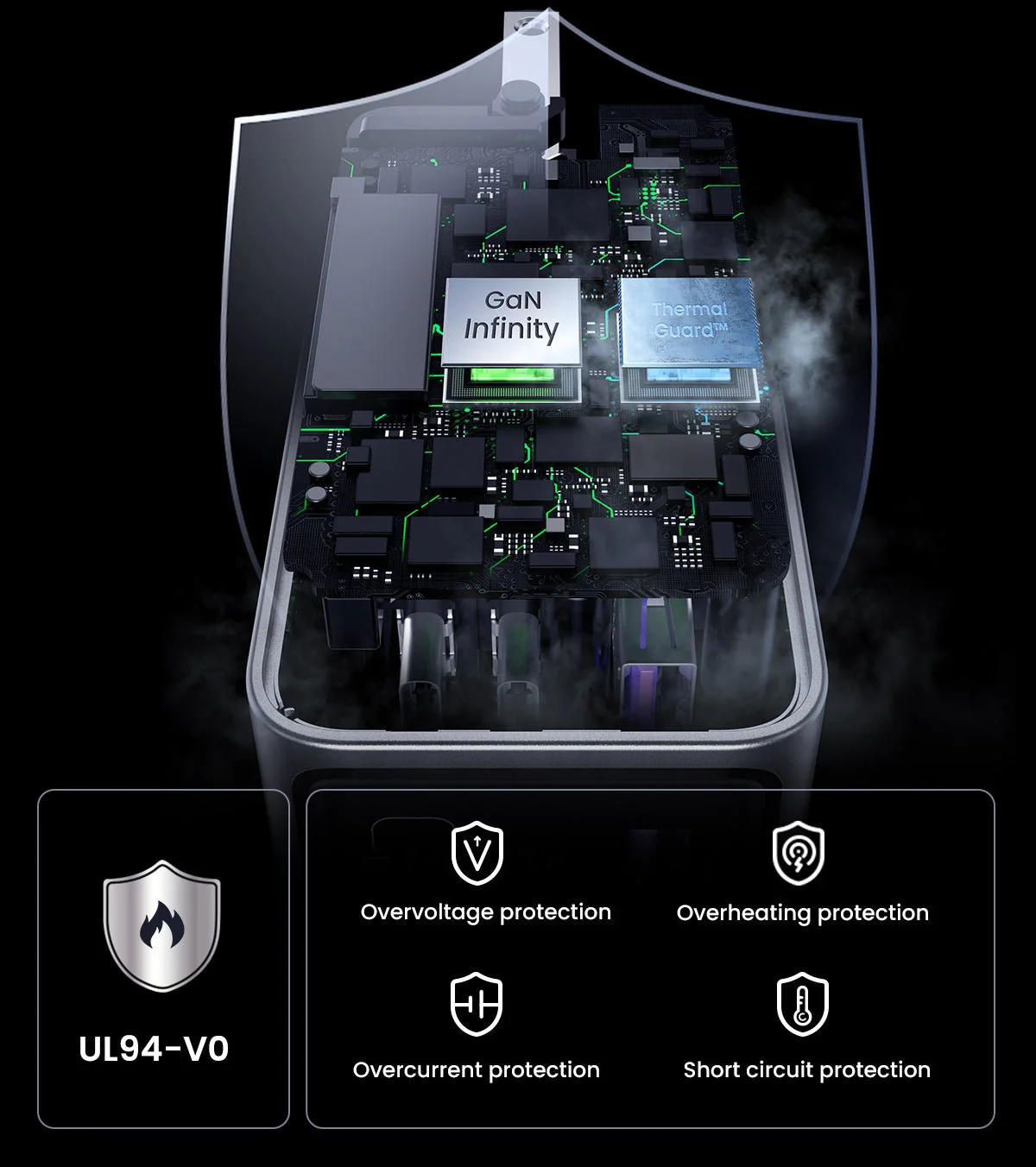 UGREEN Nexode Pro 160W 4-Port GaN Fast Charger with 240W USB-C Cable