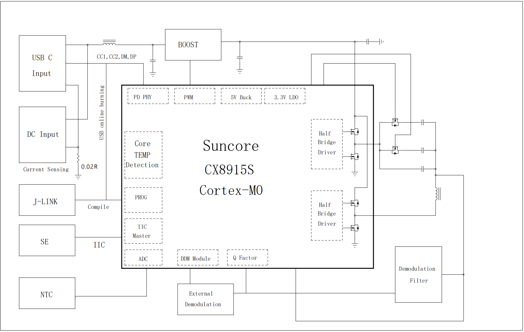 Mastering Qi2 | Introducing Suncore Semi MPP 15W Wireless Charging Module-Chargerlab