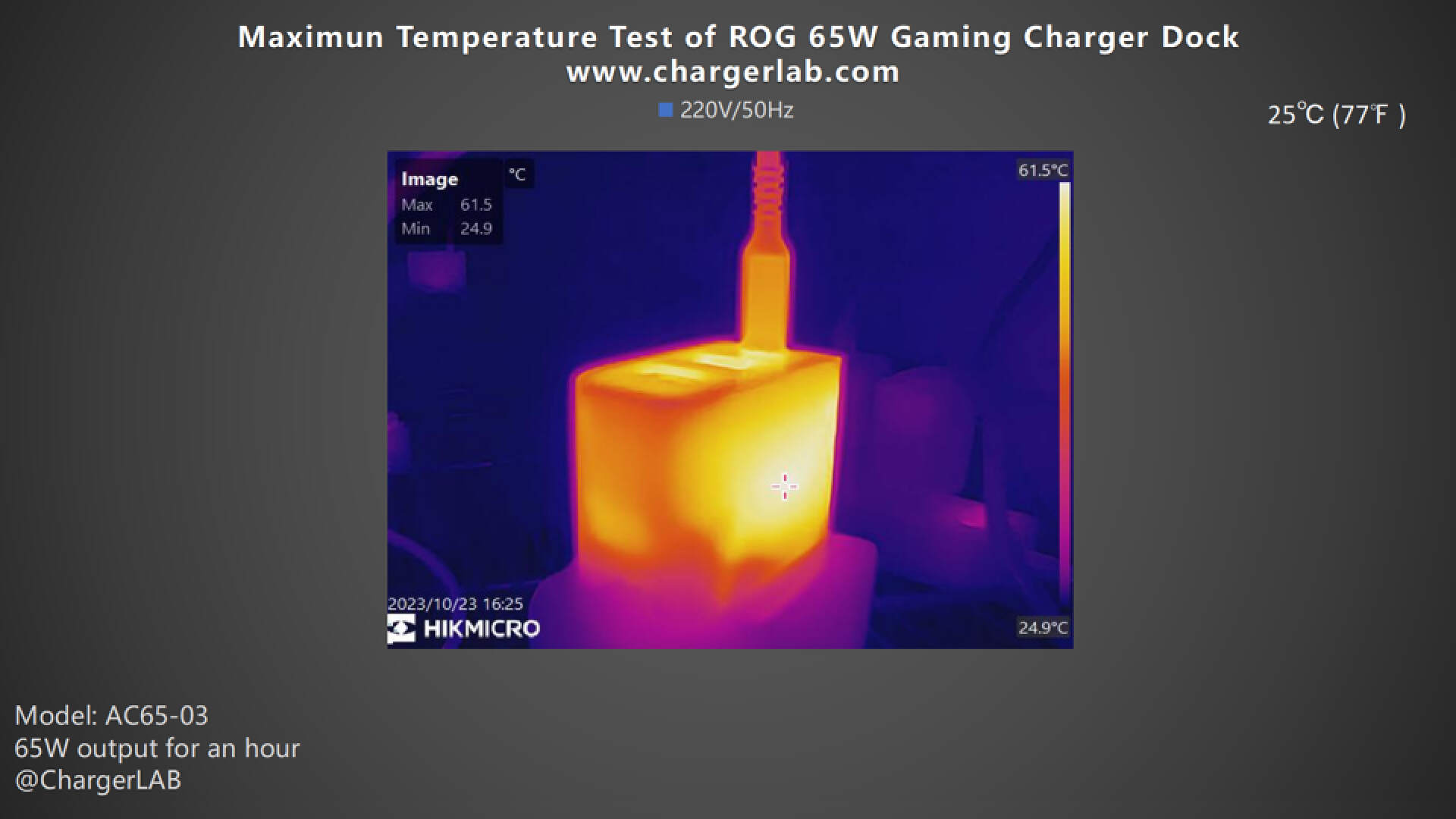 Charging Review of ASUS ROG 65W Gaming Charger Dock-Chargerlab