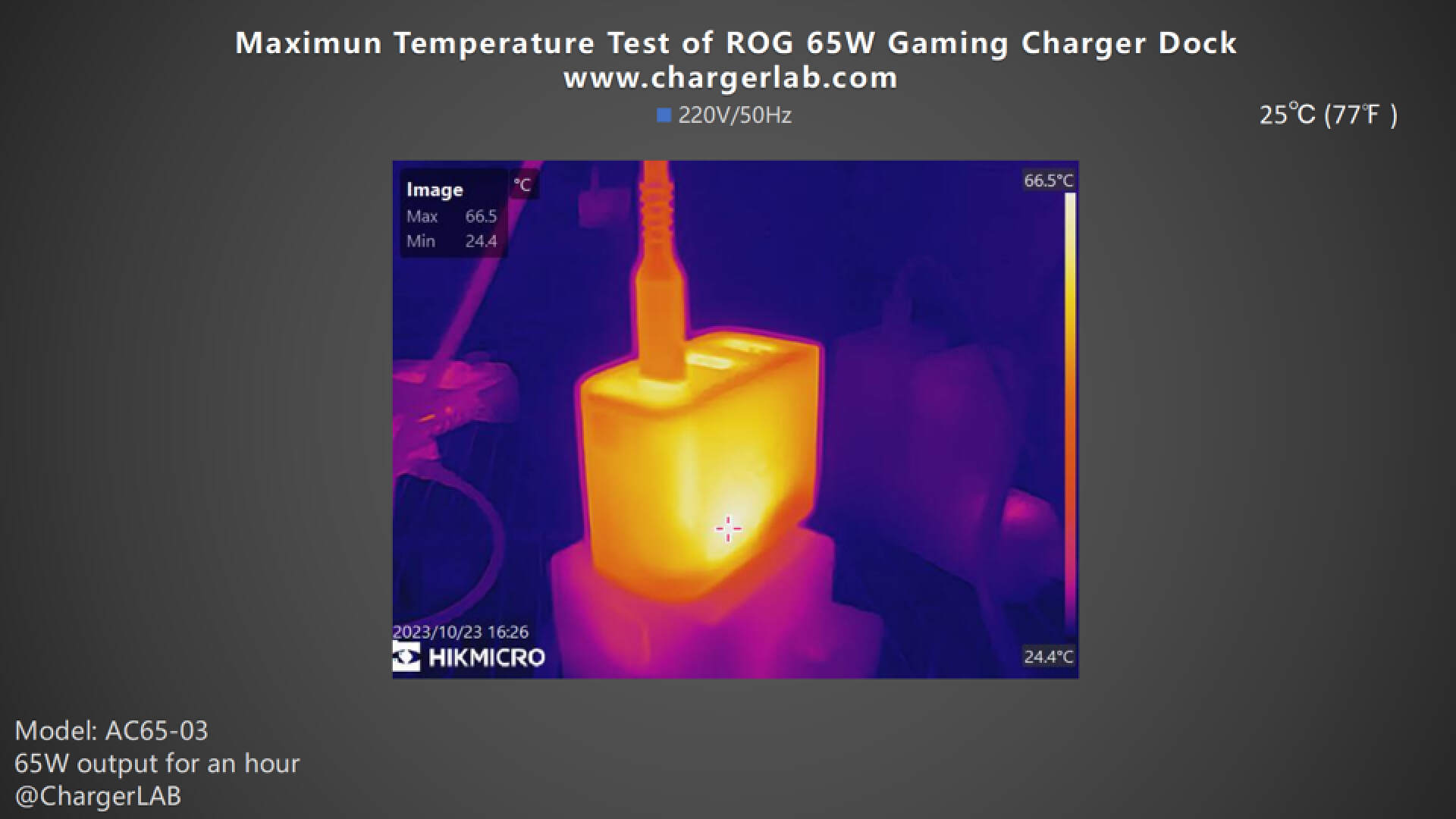 Charging Review of ASUS ROG 65W Gaming Charger Dock-Chargerlab