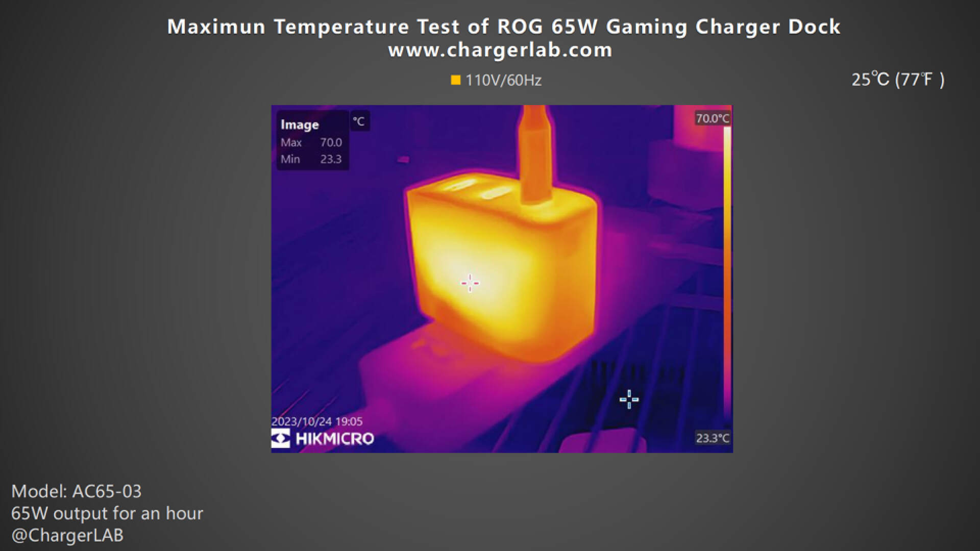 Charging Review of ASUS ROG 65W Gaming Charger Dock-Chargerlab