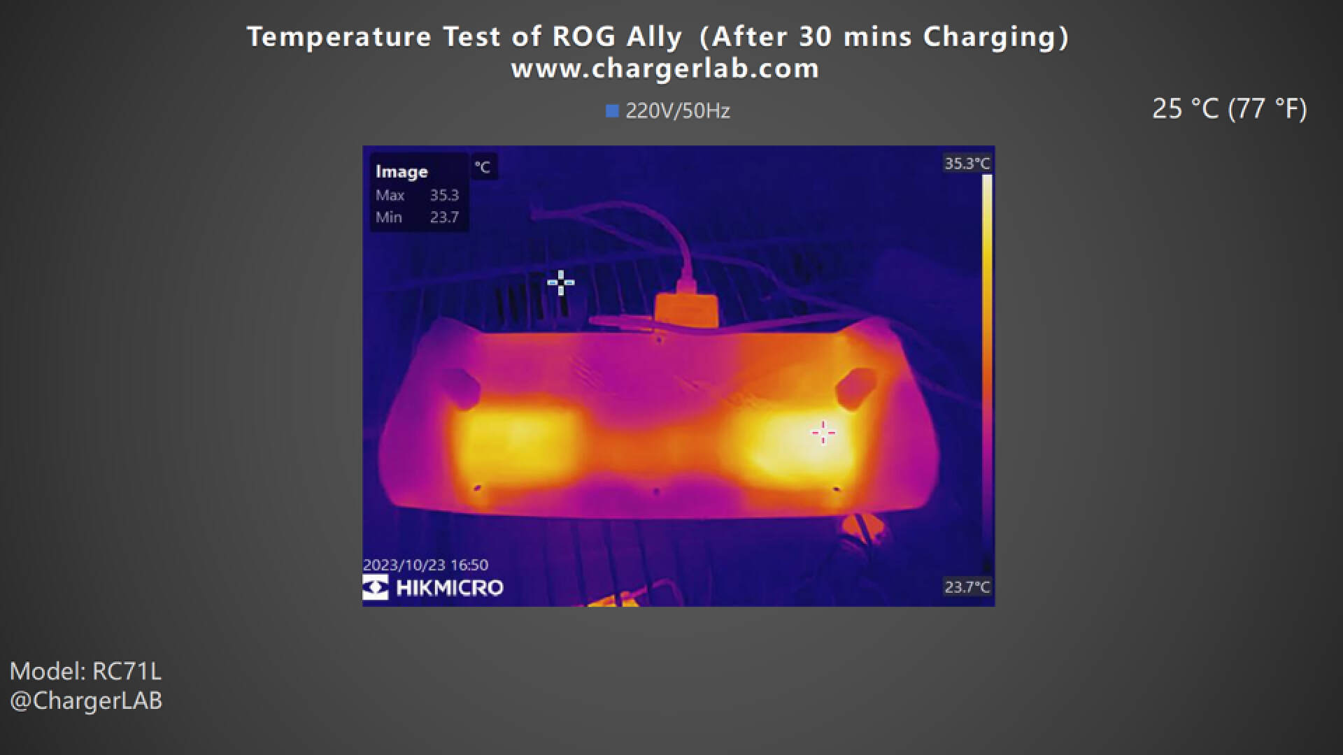 Charging Review of ASUS ROG Ally Handheld Gaming Console-Chargerlab