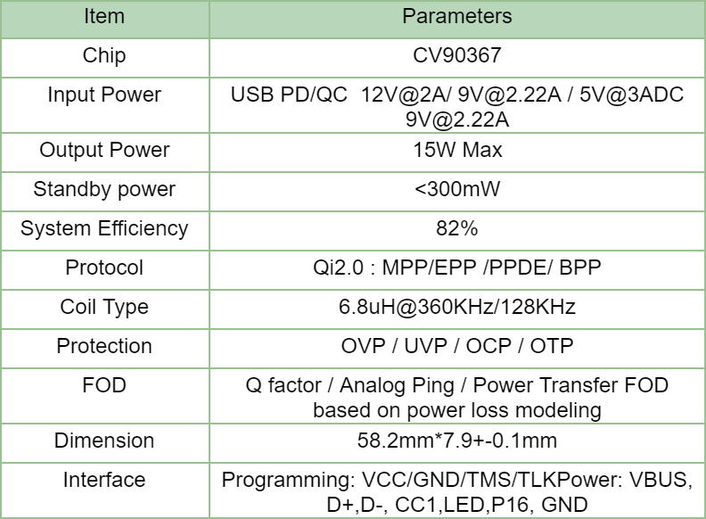 CVSMicro CV222 Module Receives First Qi2 Certification-Chargerlab