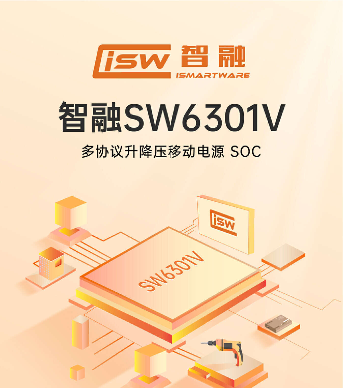 PD3.1 Enabled | iSmartWare Launched Multi Protocol Buck-Boost Chip SW6301V-Chargerlab