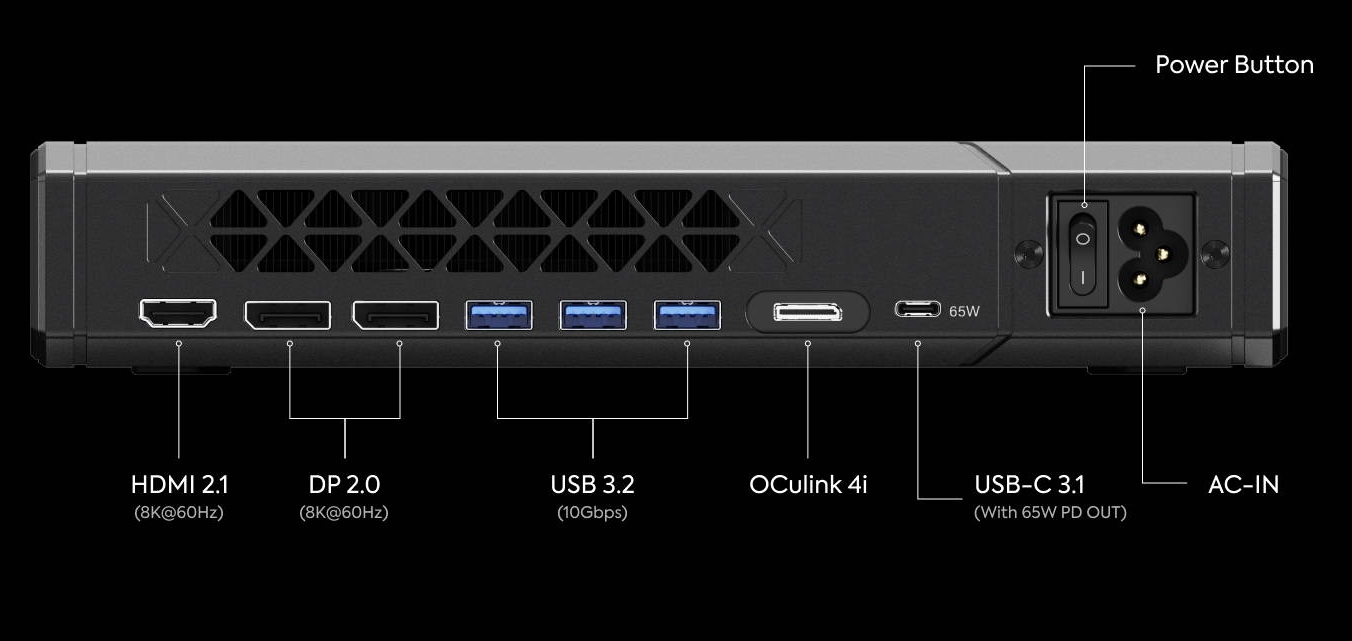 Mingfan Releases New External Graphics Card with Built-in 240W GaN Power Supply and OCuLink Interface Support-Chargerlab