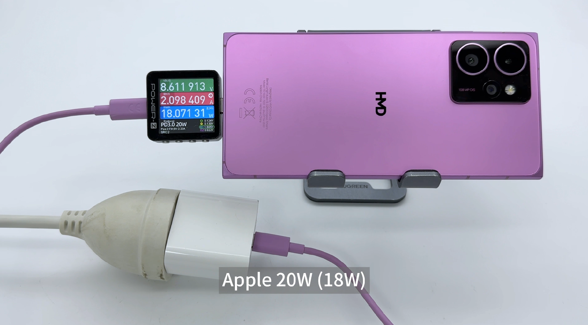 Compatibility Test of HMD Skyline 5G-Chargerlab