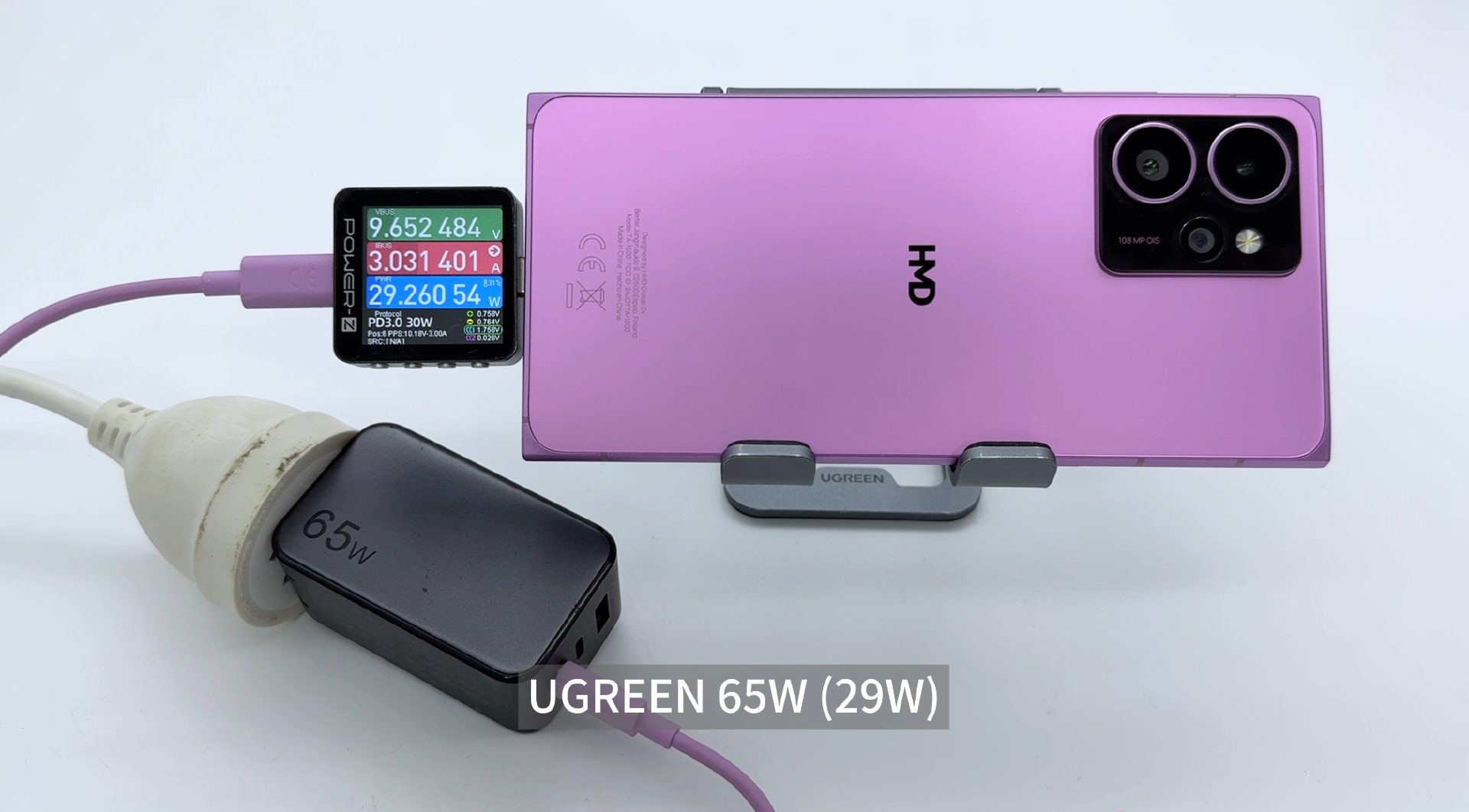 Compatibility Test of HMD Skyline 5G-Chargerlab