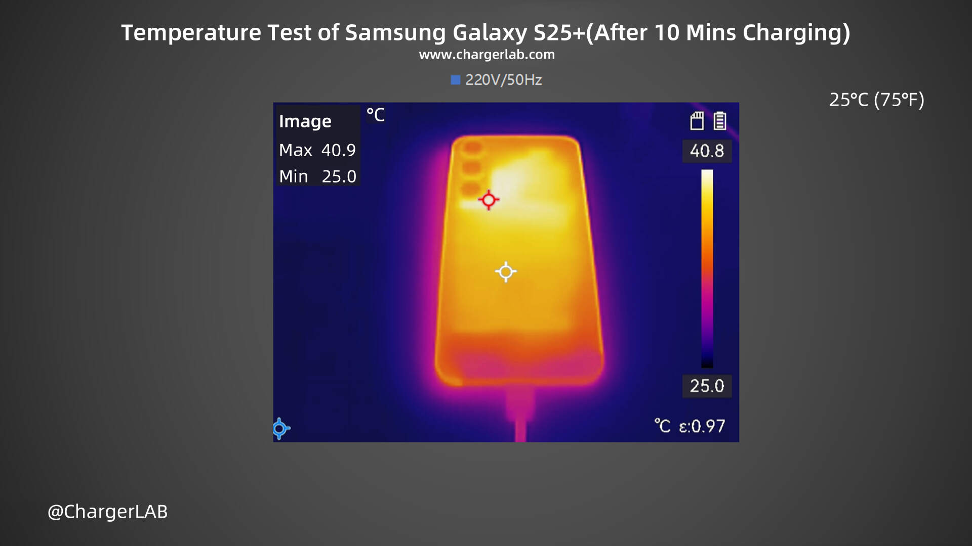 45W + 4900mAh | Charging Review of Samsung Galaxy S25+-Chargerlab