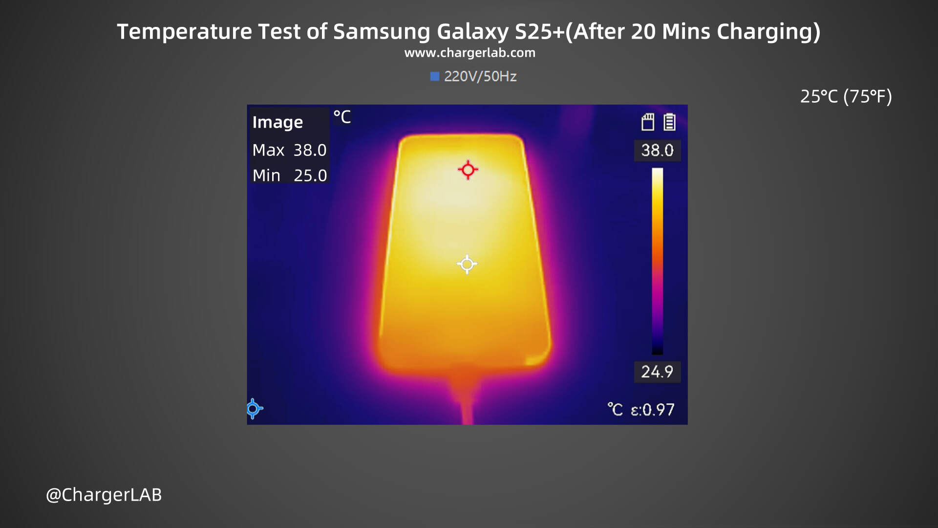 45W + 4900mAh | Charging Review of Samsung Galaxy S25+-Chargerlab