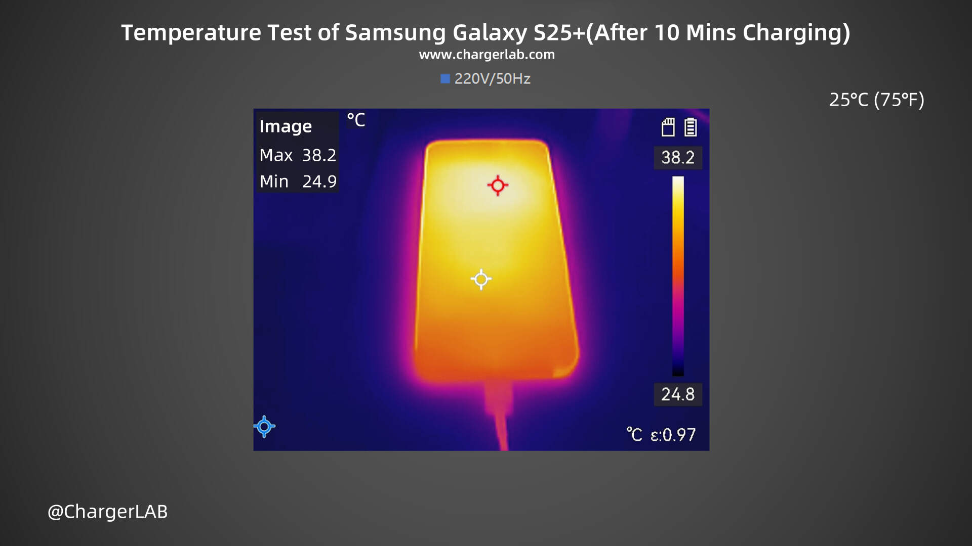 45W + 4900mAh | Charging Review of Samsung Galaxy S25+-Chargerlab
