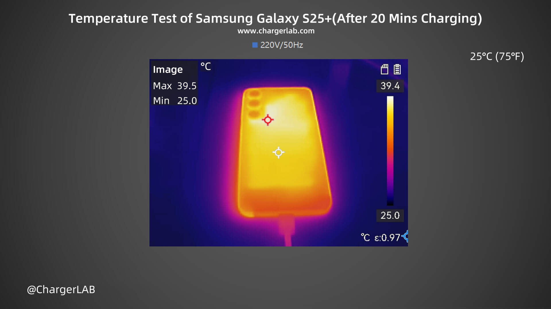 45W + 4900mAh | Charging Review of Samsung Galaxy S25+-Chargerlab