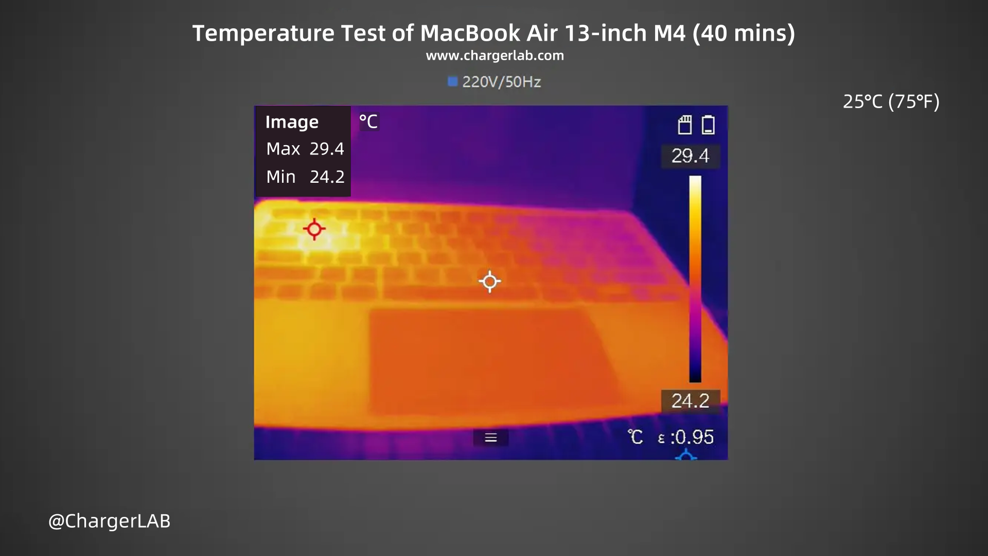Charging Review of MacBook Air 13-inch M4-Chargerlab