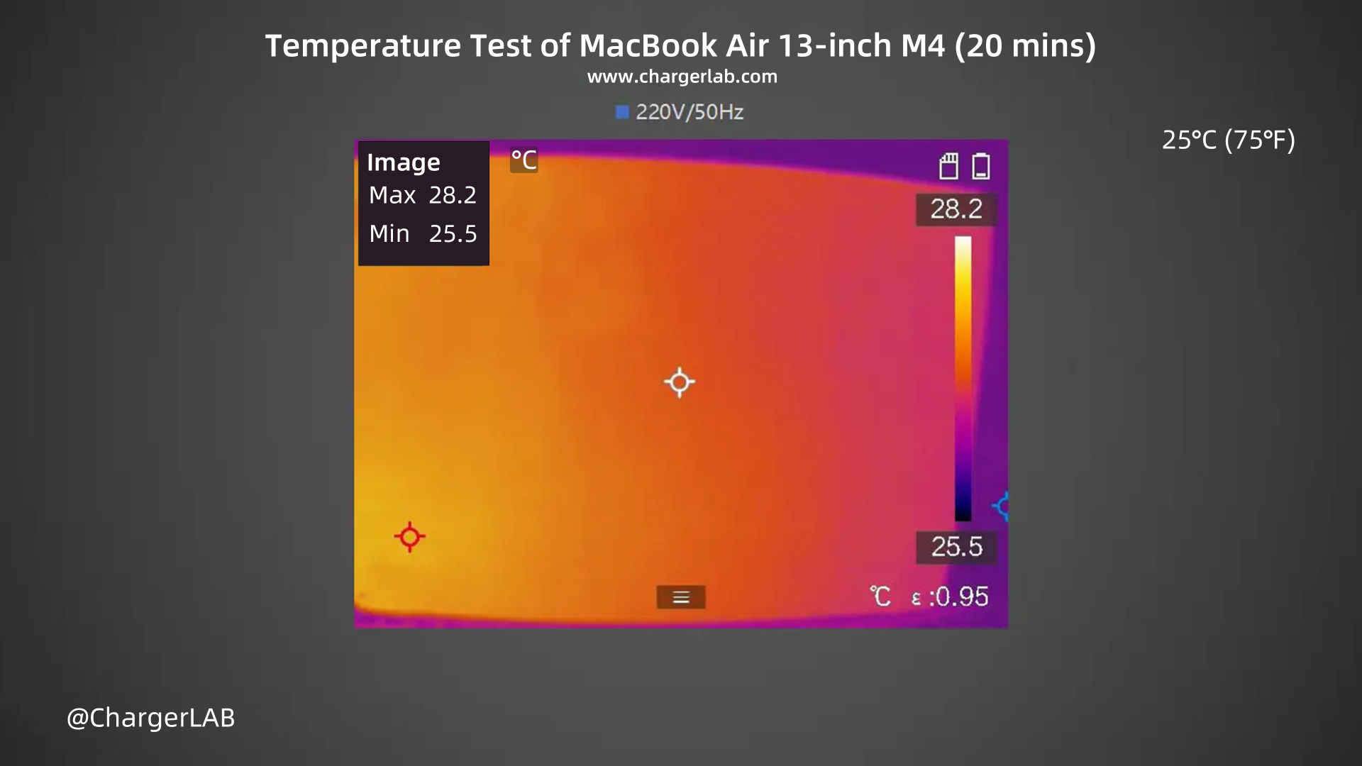 Charging Review of MacBook Air 13-inch M4-Chargerlab