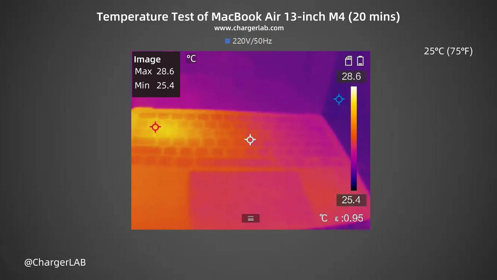 Charging Review of MacBook Air 13-inch M4-Chargerlab