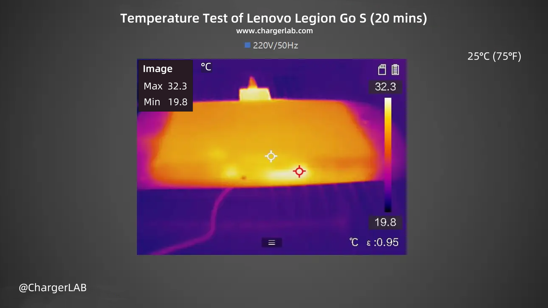 Review of Lenovo Legion Go S Gaming Console-Chargerlab