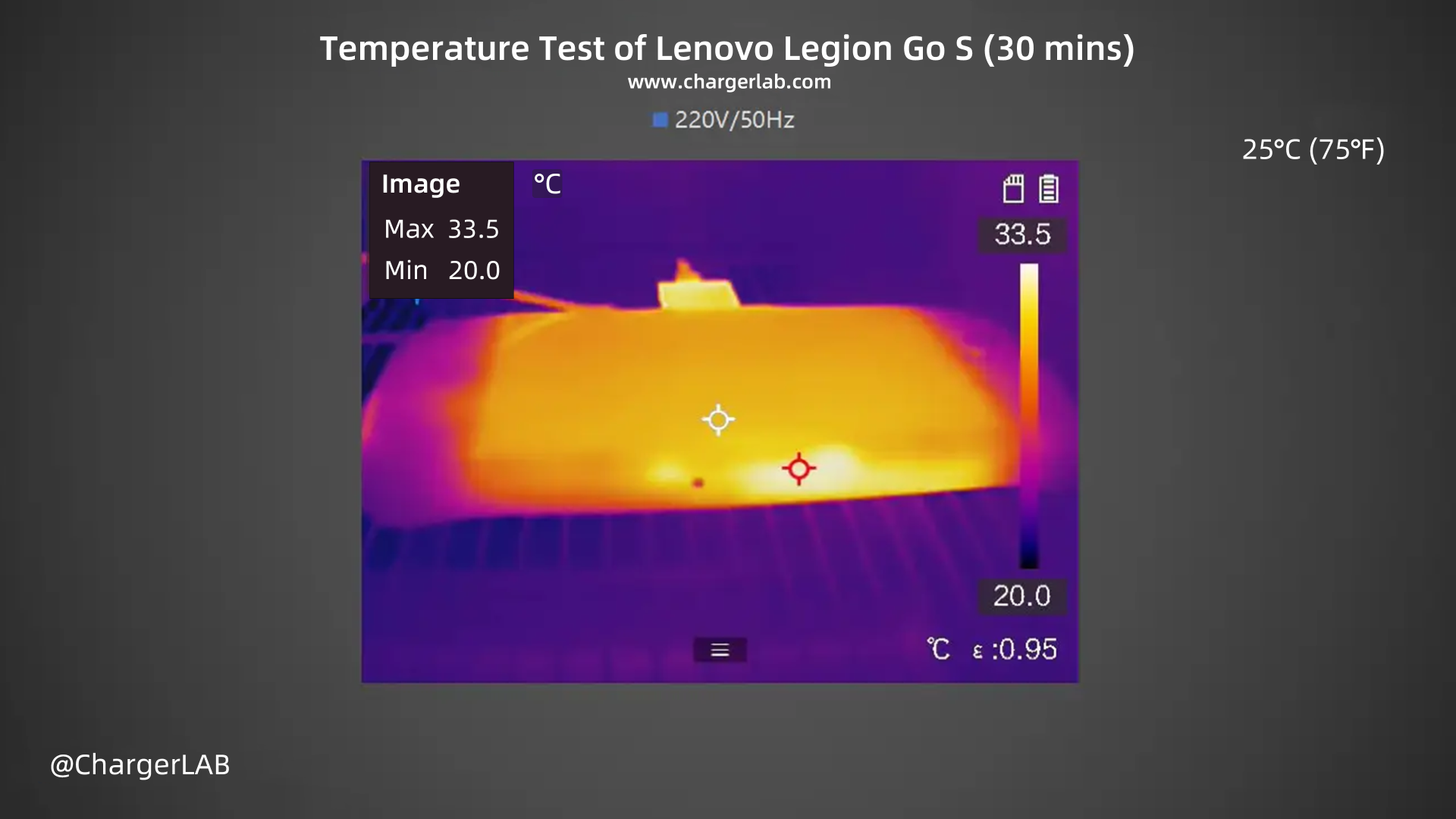 Review of Lenovo Legion Go S Gaming Console-Chargerlab