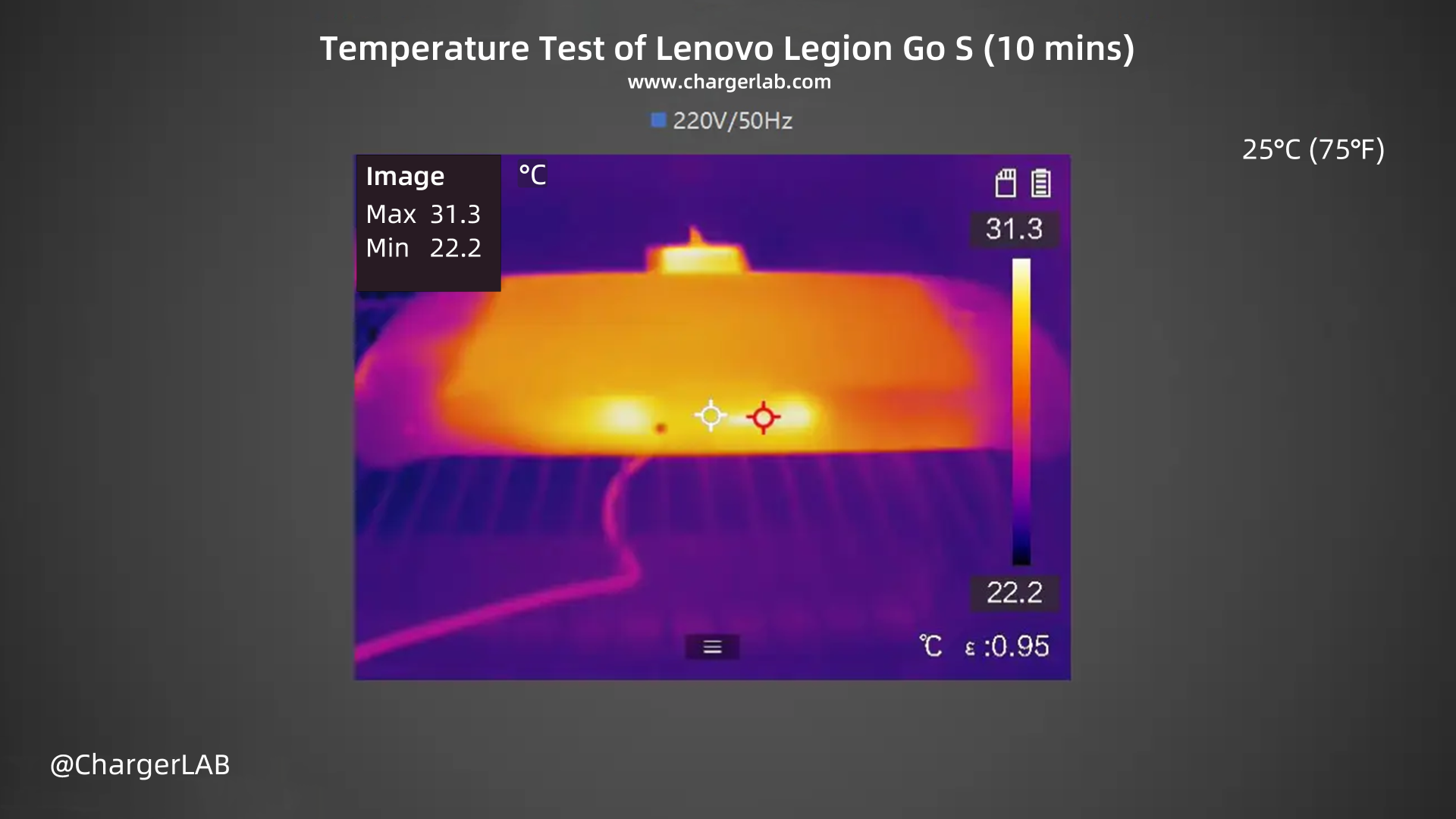 Review of Lenovo Legion Go S Gaming Console-Chargerlab