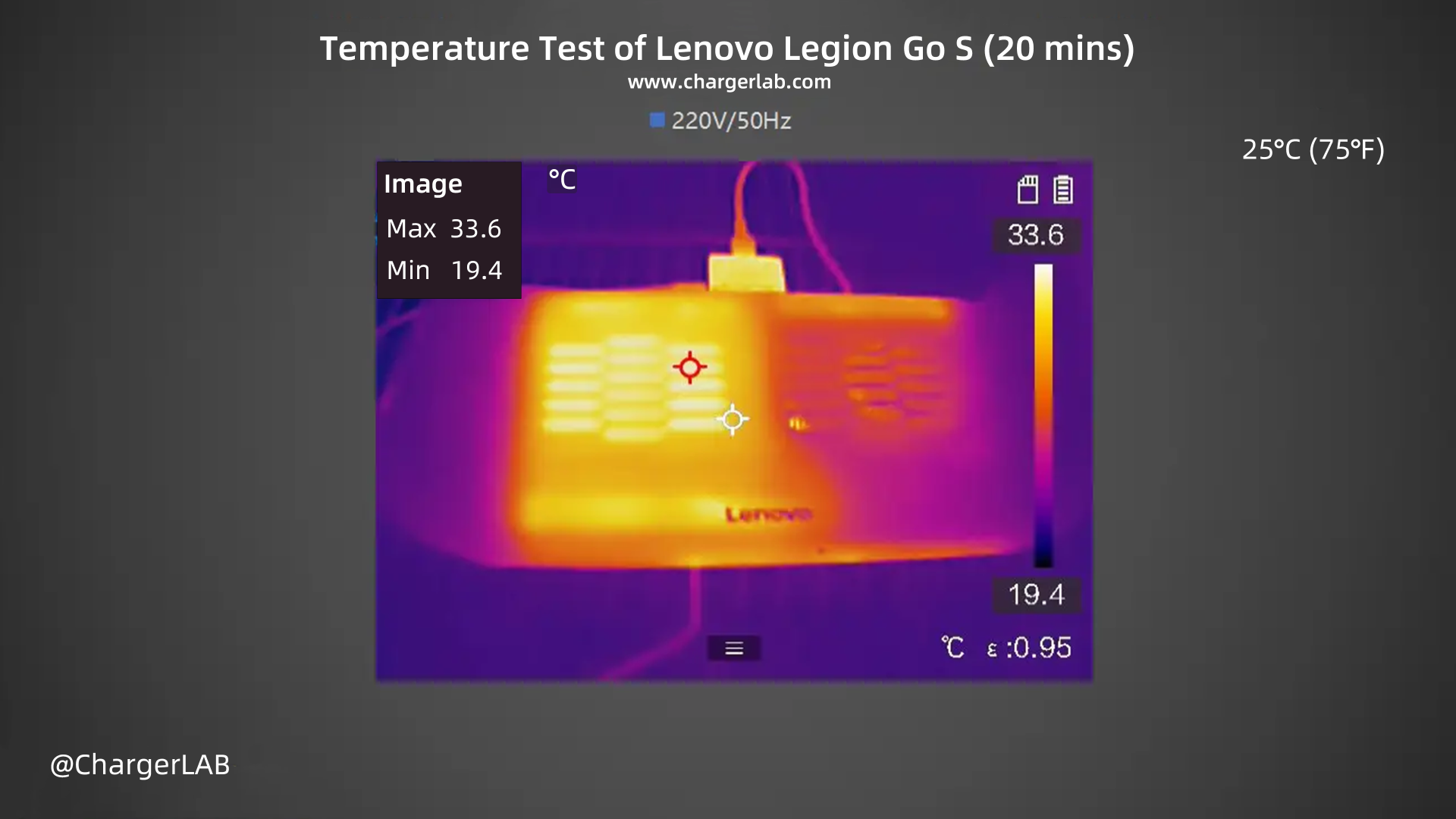 Review of Lenovo Legion Go S Gaming Console-Chargerlab