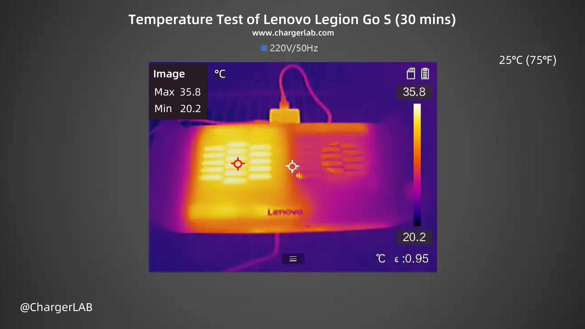 Review of Lenovo Legion Go S Gaming Console-Chargerlab