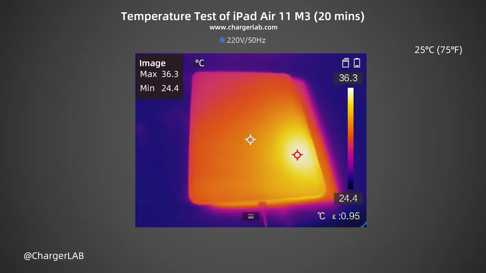 Charging Review of iPad Air M3-Chargerlab