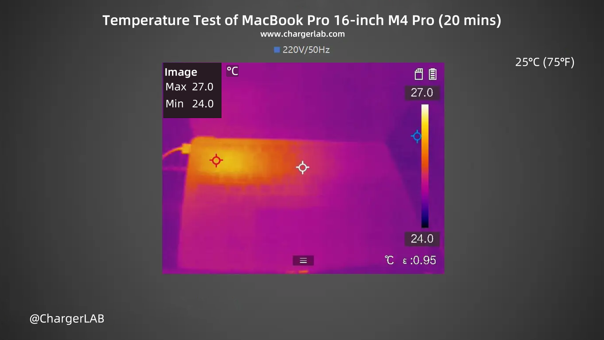140W + 100Wh | Charging Review of MacBook Pro 16-inch M4 Pro-Chargerlab