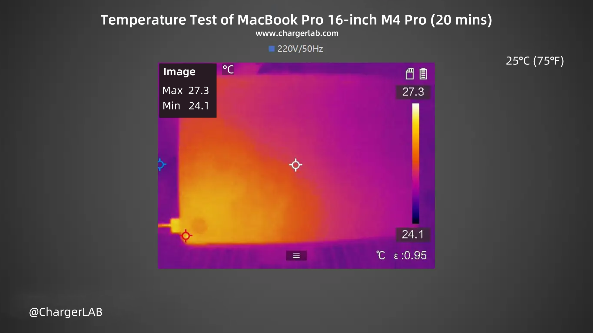 140W + 100Wh | Charging Review of MacBook Pro 16-inch M4 Pro-Chargerlab