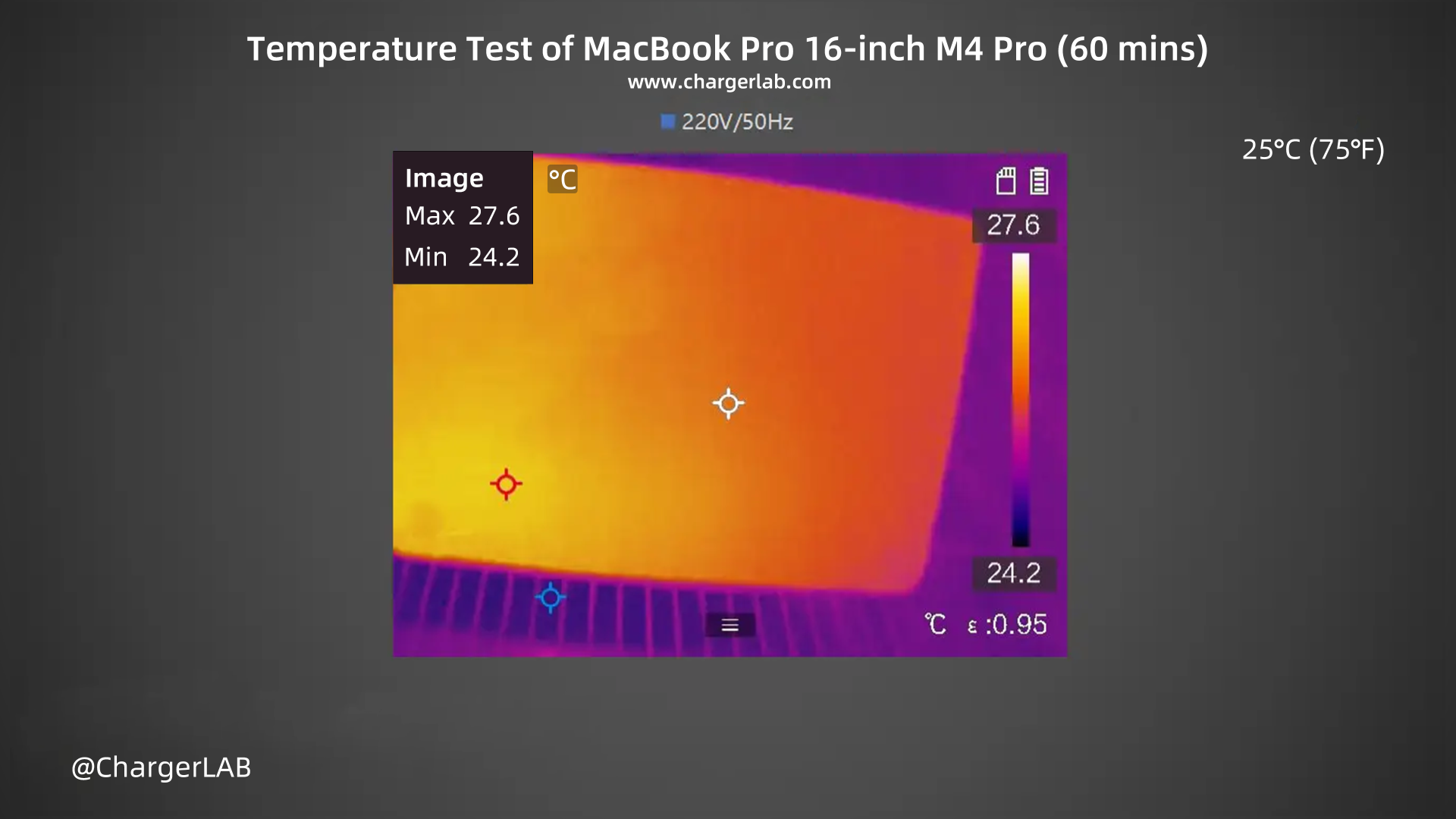 140W + 100Wh | Charging Review of MacBook Pro 16-inch M4 Pro-Chargerlab