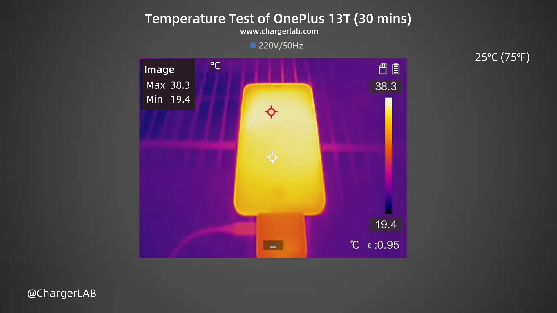 6260mAh+80W | Charging Review of OnePlus 13T-Chargerlab