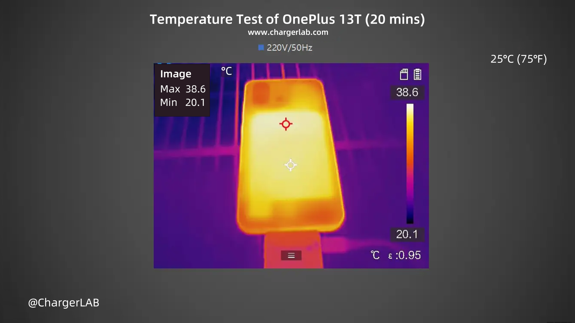 6260mAh+80W | Charging Review of OnePlus 13T-Chargerlab