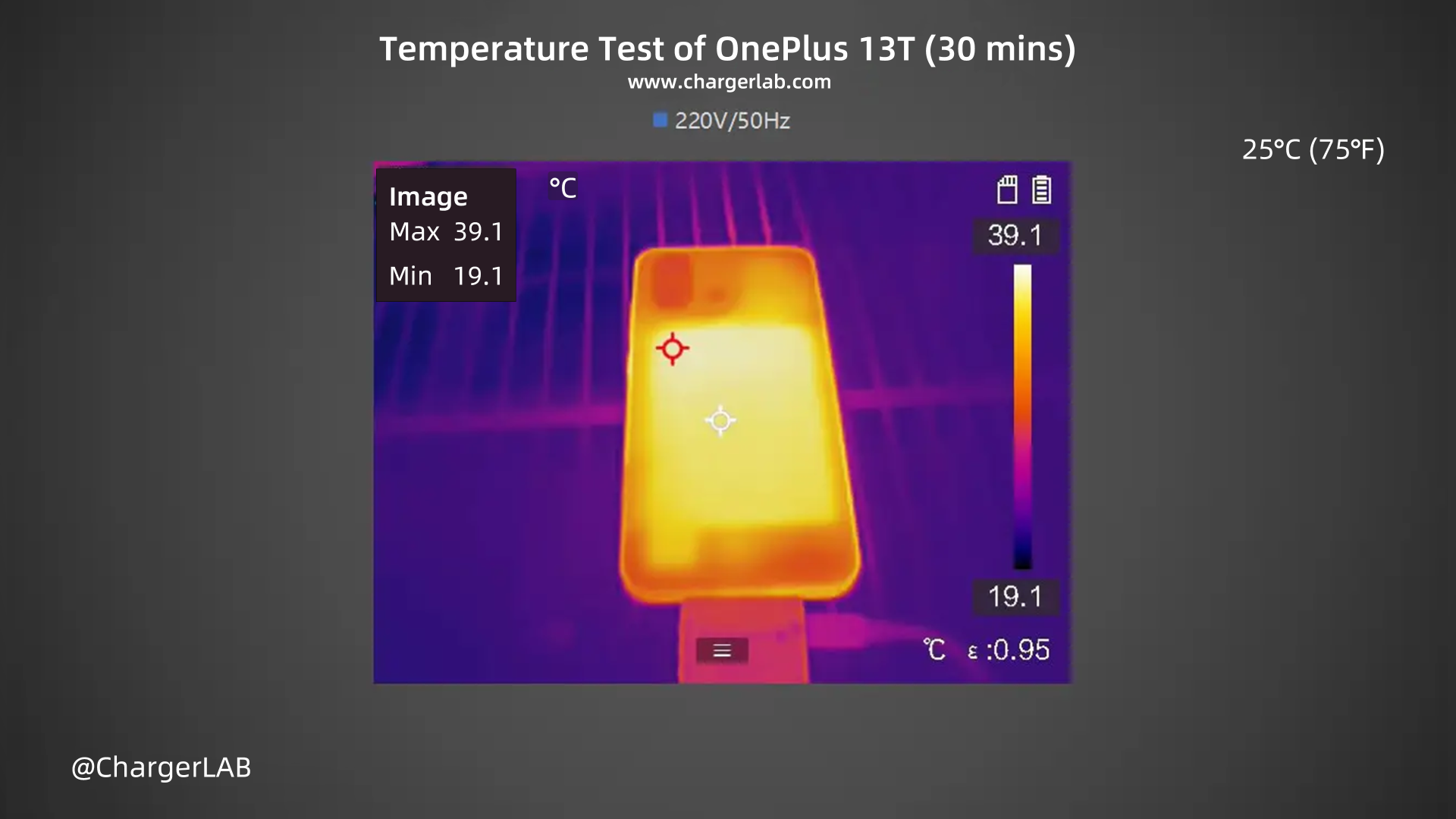 6260mAh+80W | Charging Review of OnePlus 13T-Chargerlab