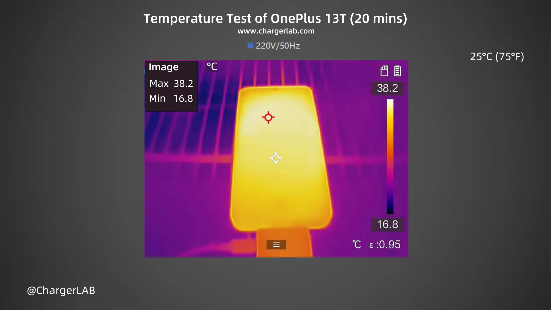 6260mAh+80W | Charging Review of OnePlus 13T-Chargerlab