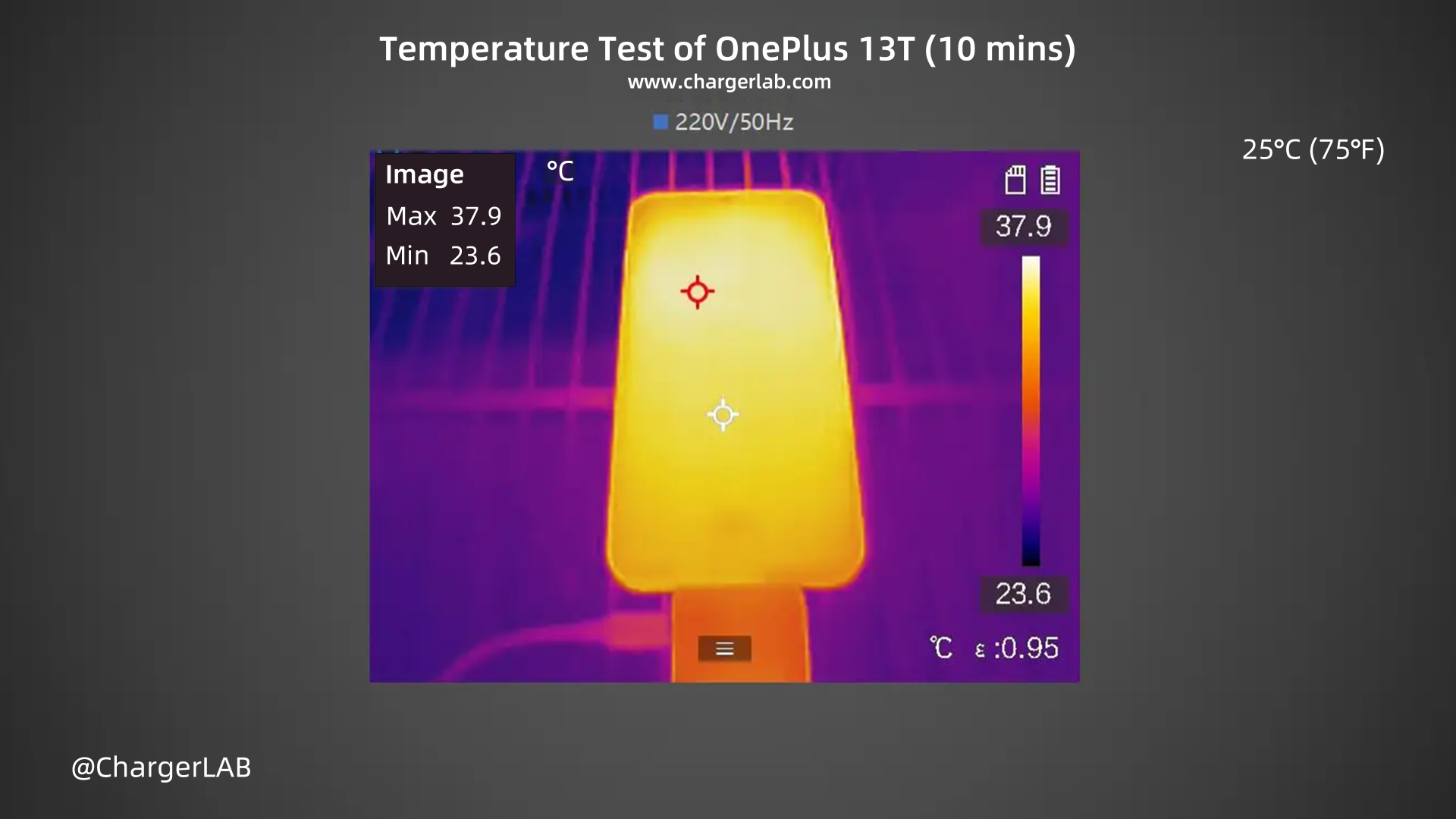 6260mAh+80W | Charging Review of OnePlus 13T-Chargerlab