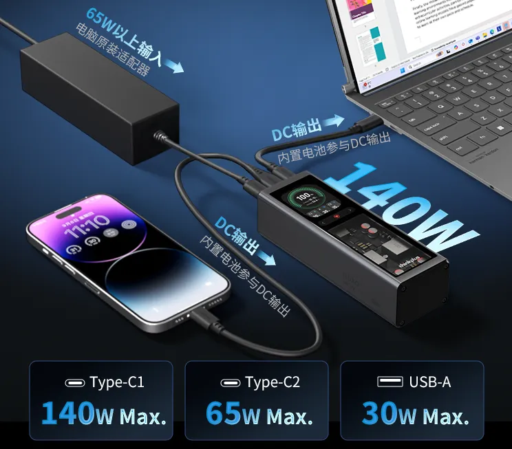 iSmartWare SW3517P Adopted in Lenovo High-Power Laptop Power Bank-Chargerlab