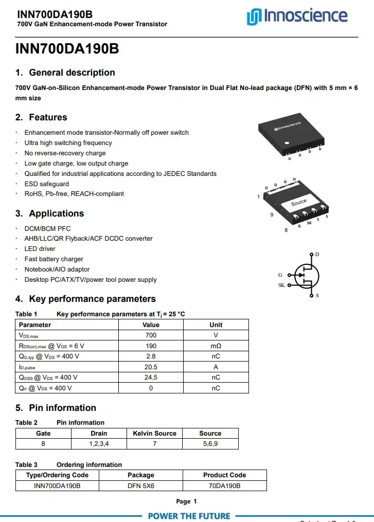 Innoscience INN700DA190B Adopted in OPPO 100W SUPERVOOC GaN Charger-Chargerlab