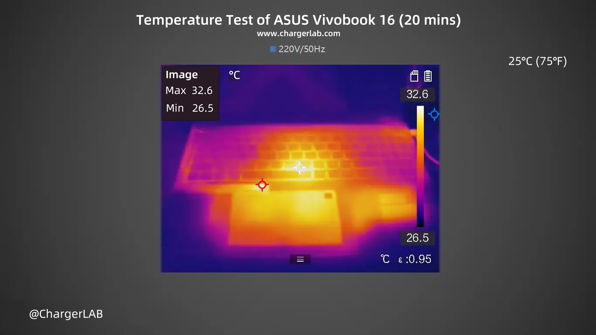 Charging Review of ASUS Vivobook 16-Chargerlab