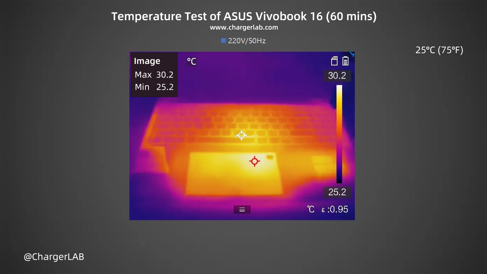 Charging Review of ASUS Vivobook 16-Chargerlab