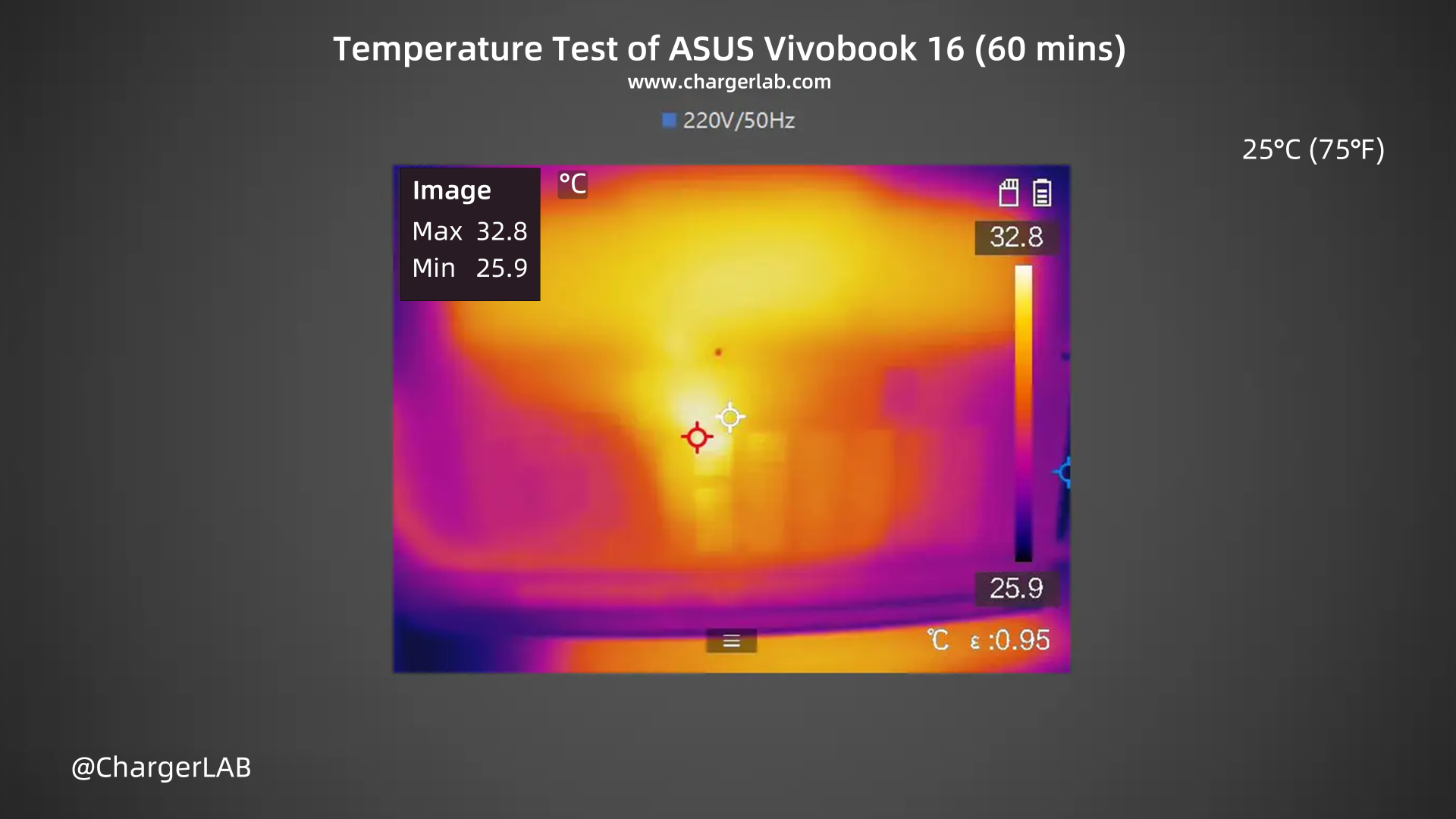 Charging Review of ASUS Vivobook 16-Chargerlab
