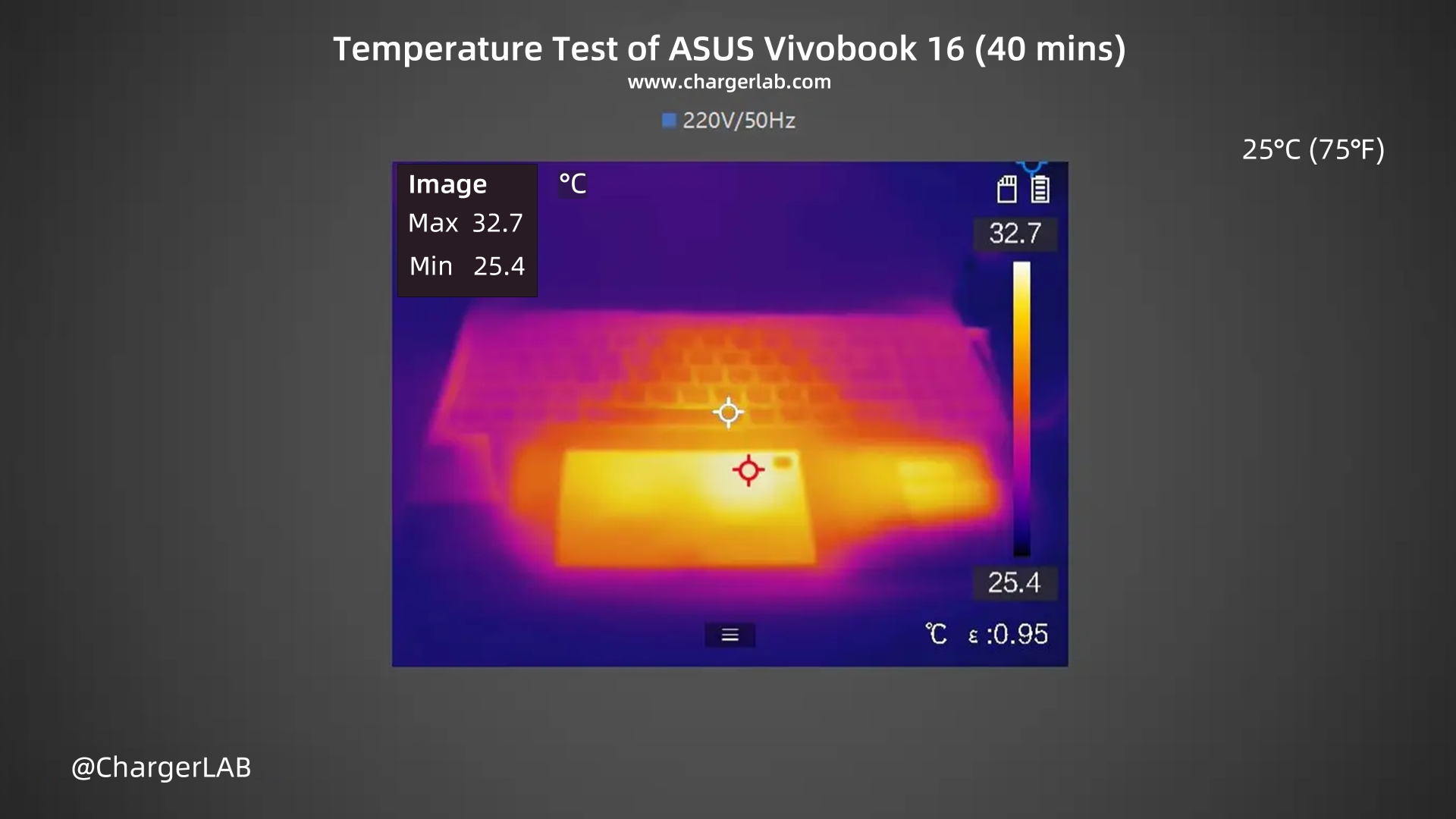 Charging Review of ASUS Vivobook 16-Chargerlab
