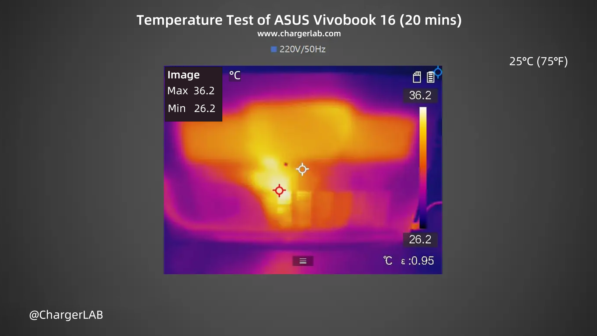 Charging Review of ASUS Vivobook 16-Chargerlab