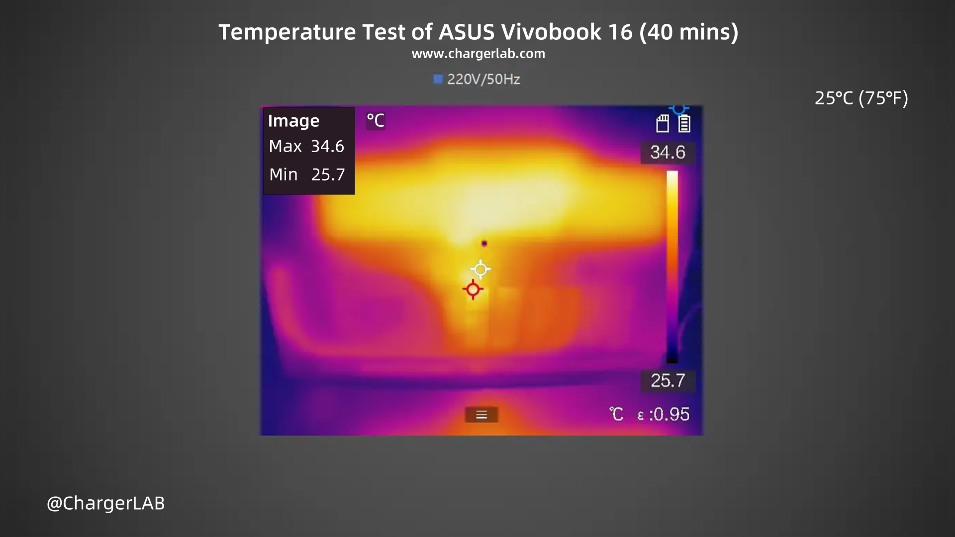 Charging Review of ASUS Vivobook 16-Chargerlab