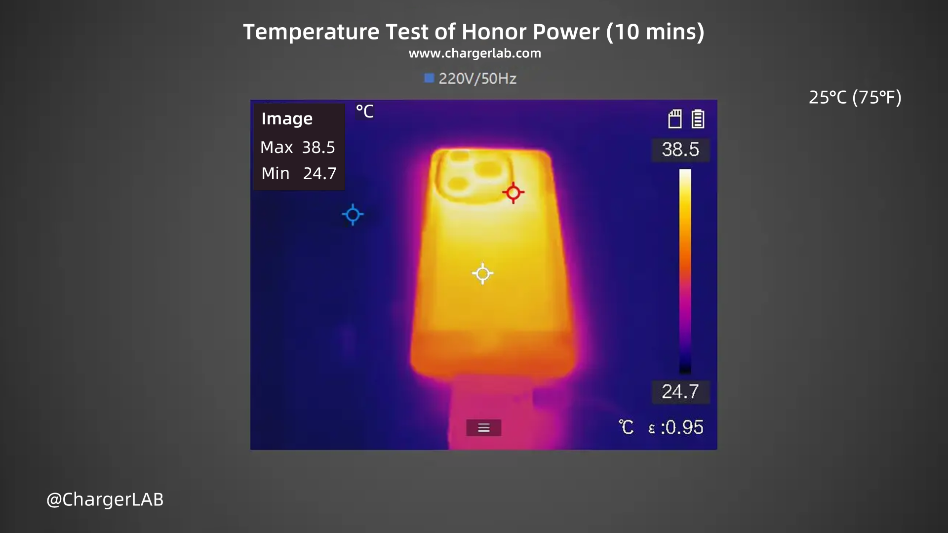 8000mAh + 66W | Charging Review of Honor Power-Chargerlab