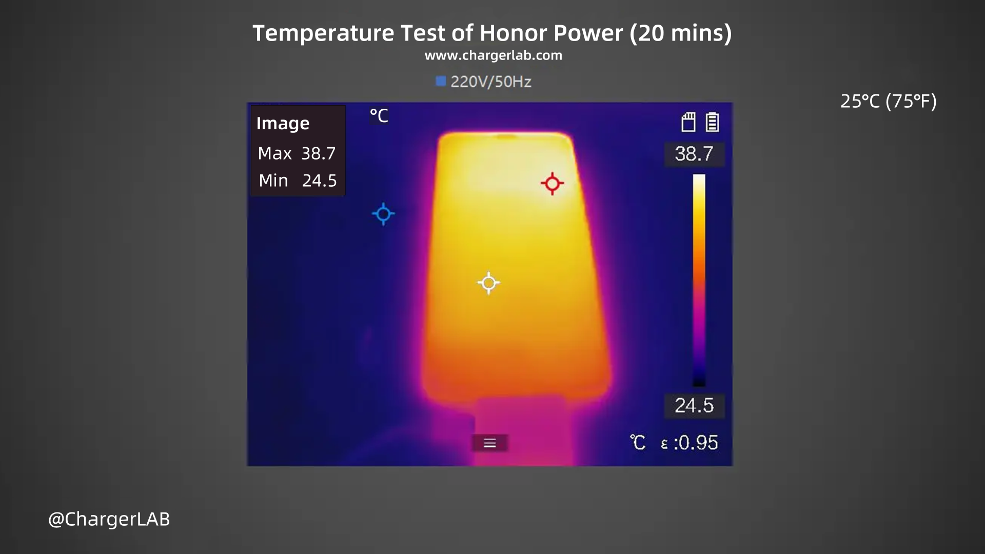 8000mAh + 66W | Charging Review of Honor Power-Chargerlab