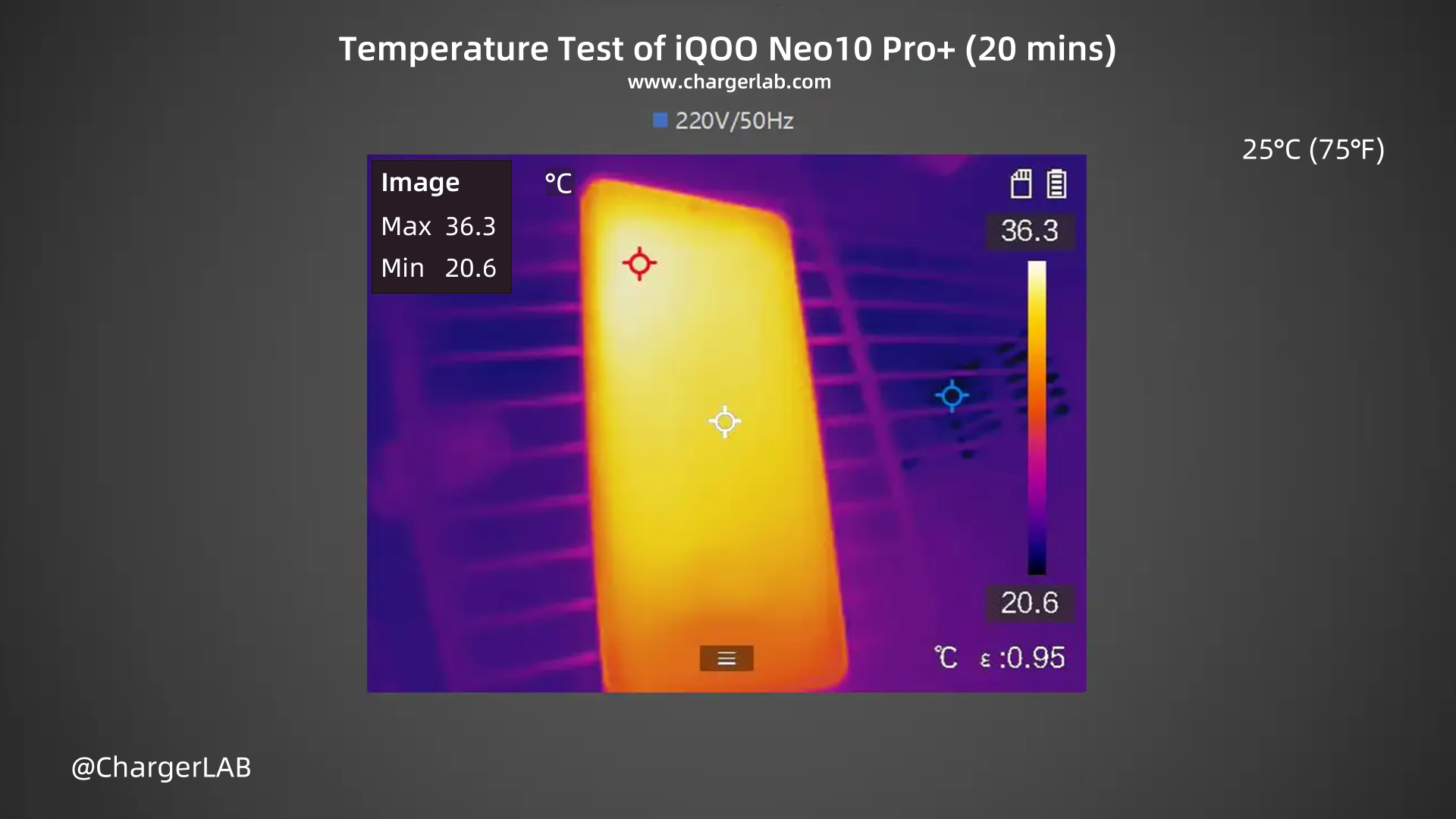 120W + 6800mAh | Charging Review of iQOO Neo10 Pro+-Chargerlab