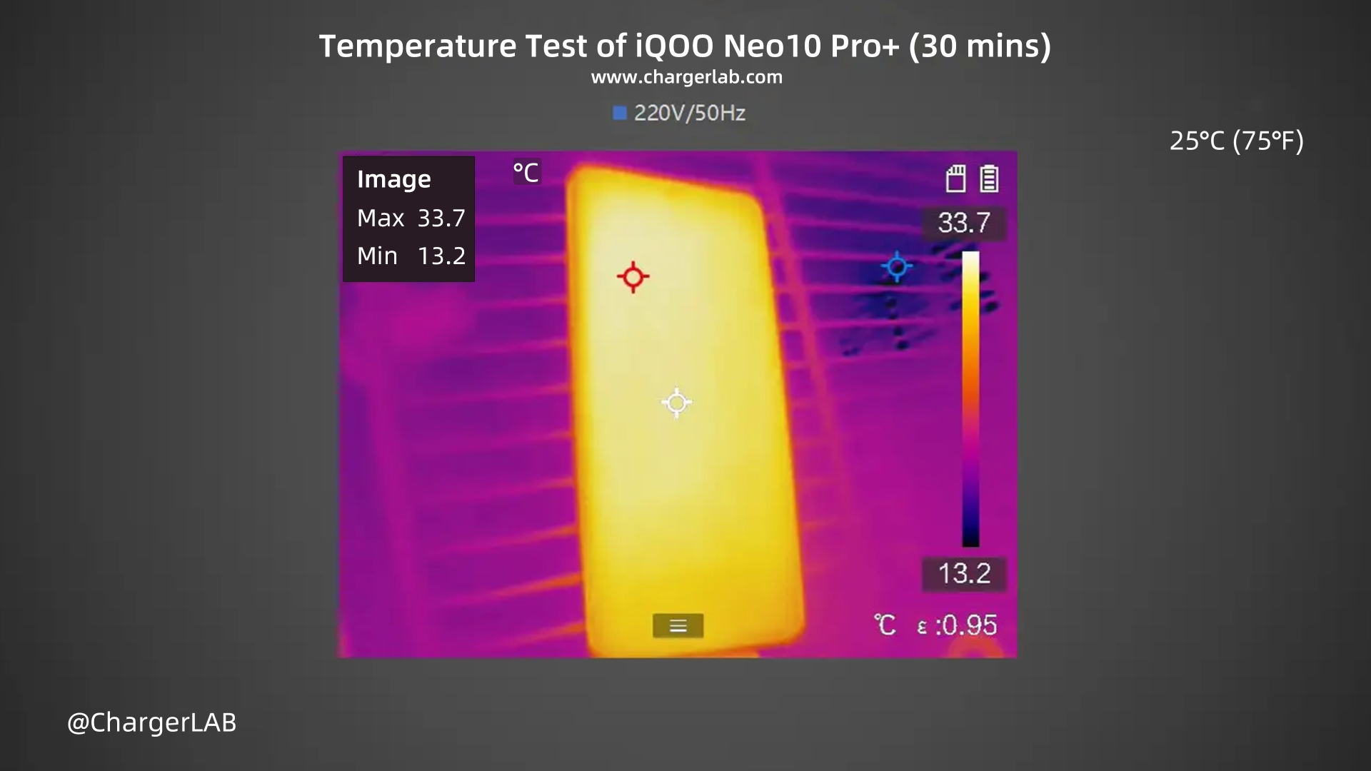 120W + 6800mAh | Charging Review of iQOO Neo10 Pro+-Chargerlab
