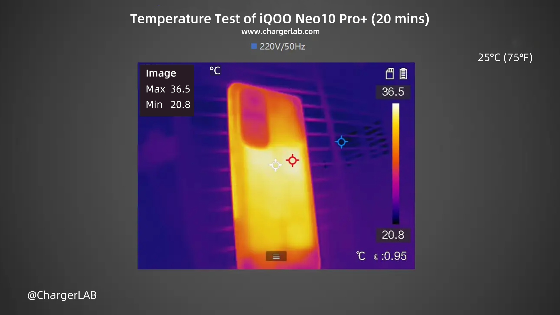 120W + 6800mAh | Charging Review of iQOO Neo10 Pro+-Chargerlab